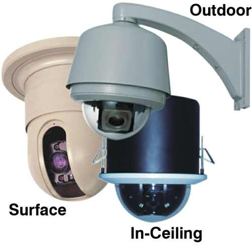 SPEED DOME CAMERAS